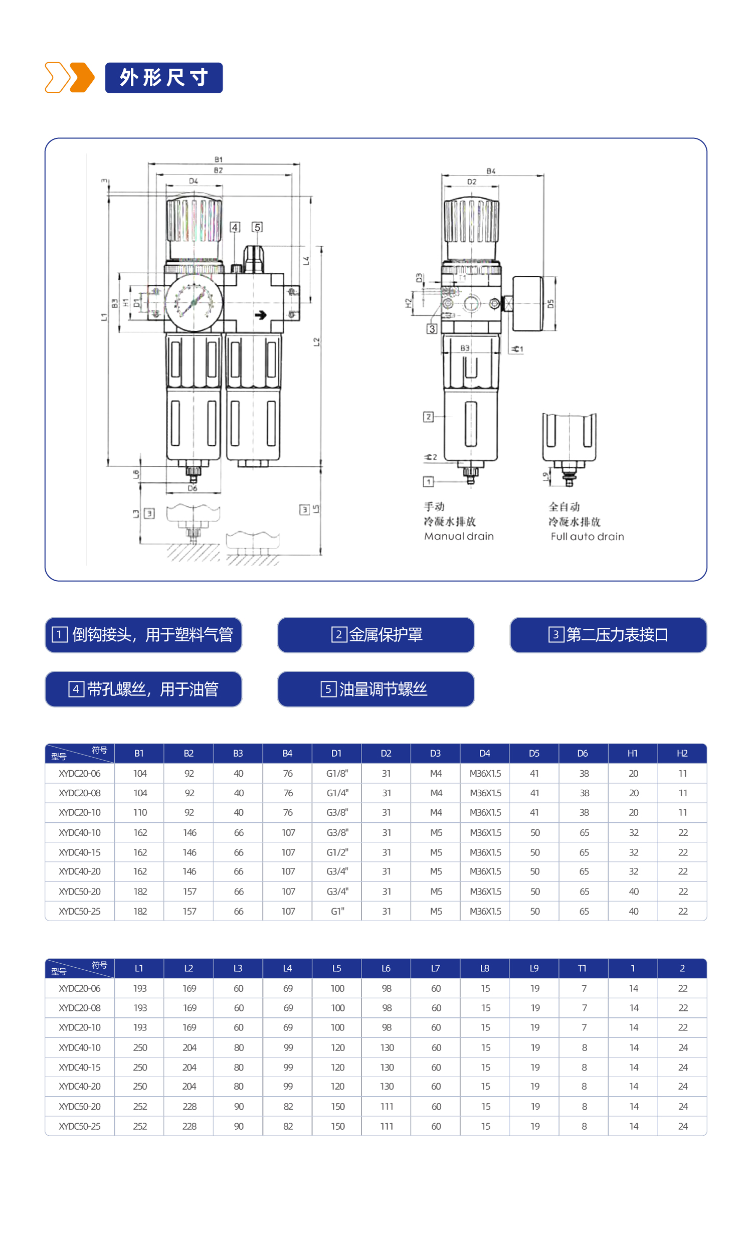 气源处理元件XYDC40二联件