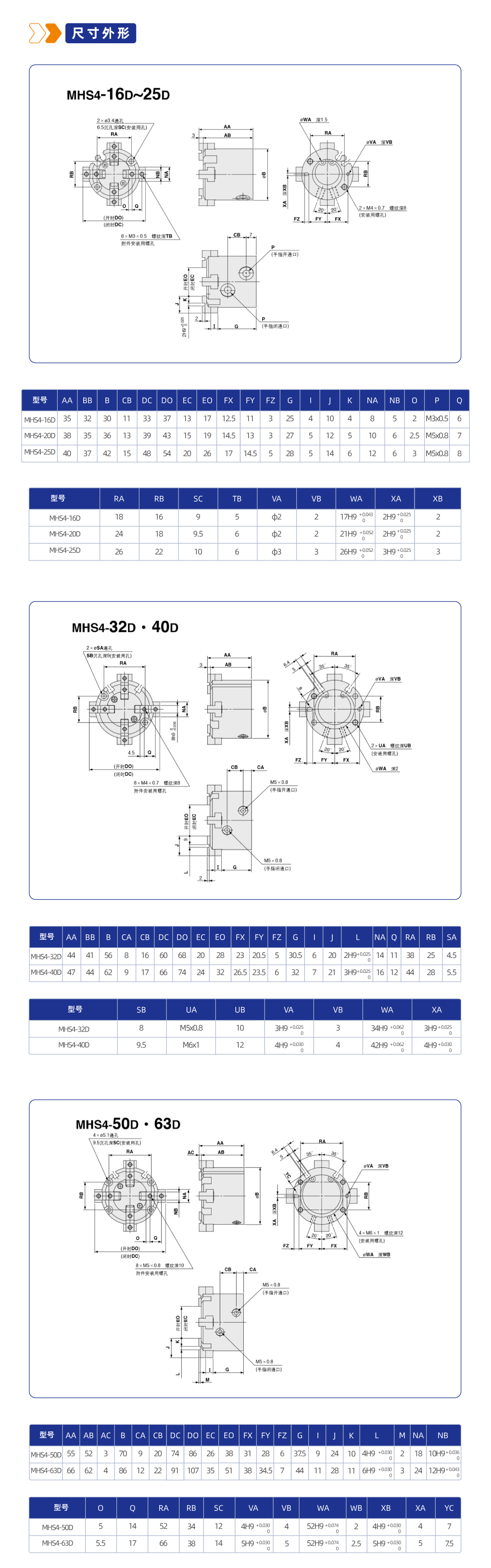 MHS4系列圆柱型气动手指