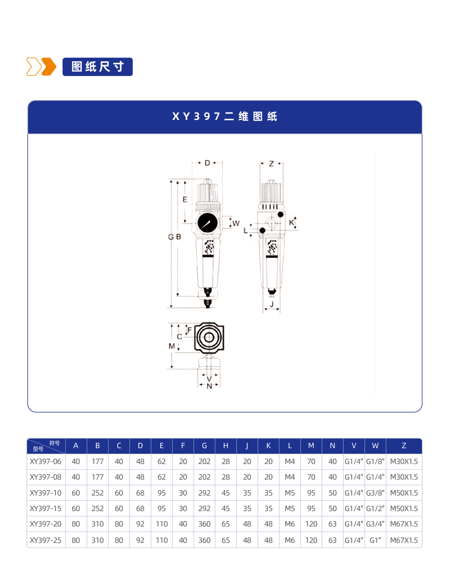 气源处理元件XY397系列调压过滤器