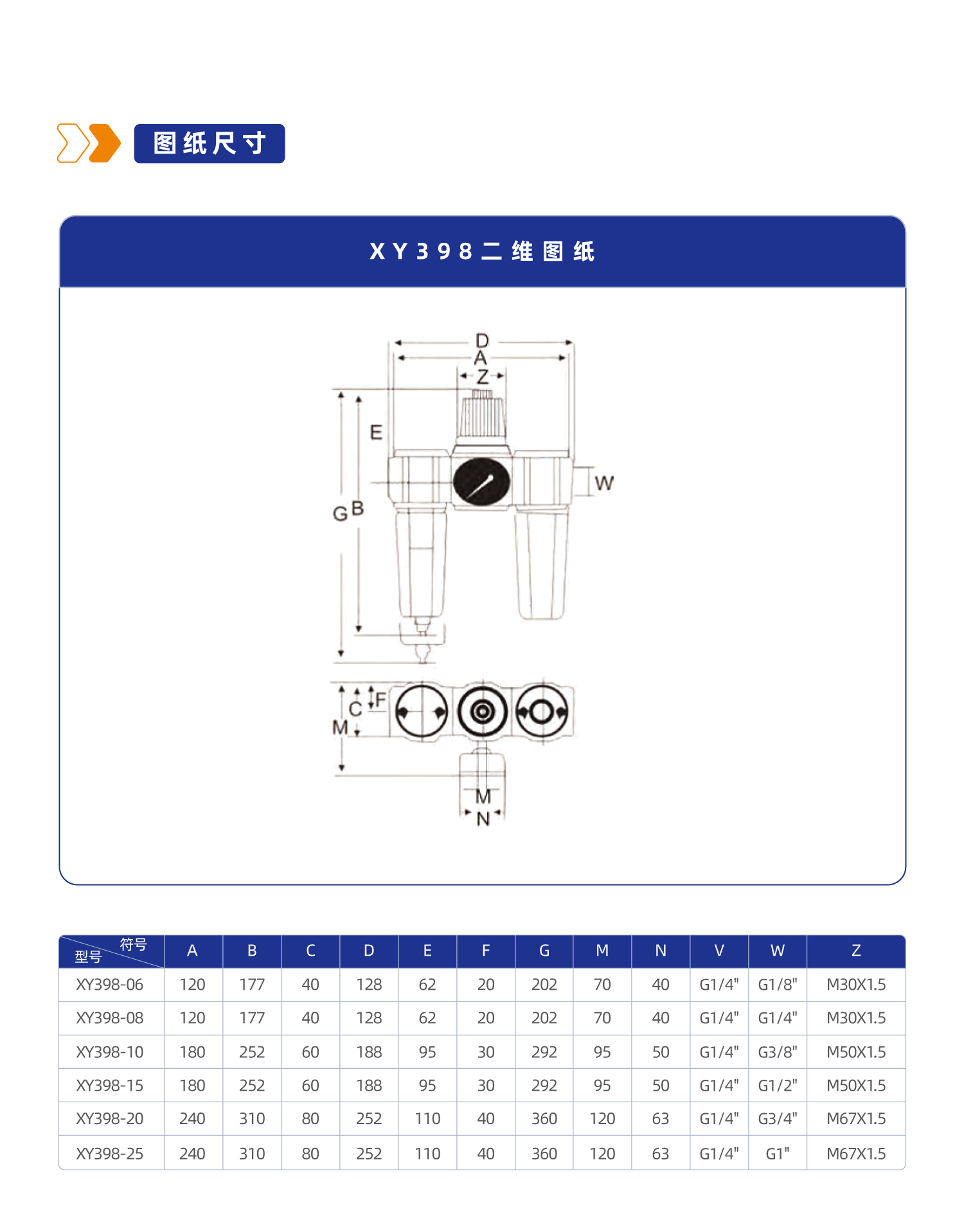 气源处理元件XY398系列三联件