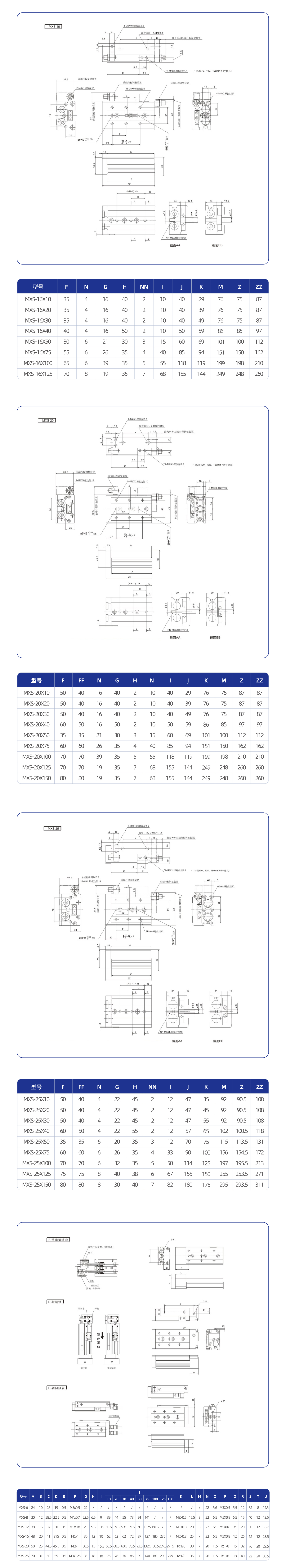 MXS系列双缸型滑台气缸