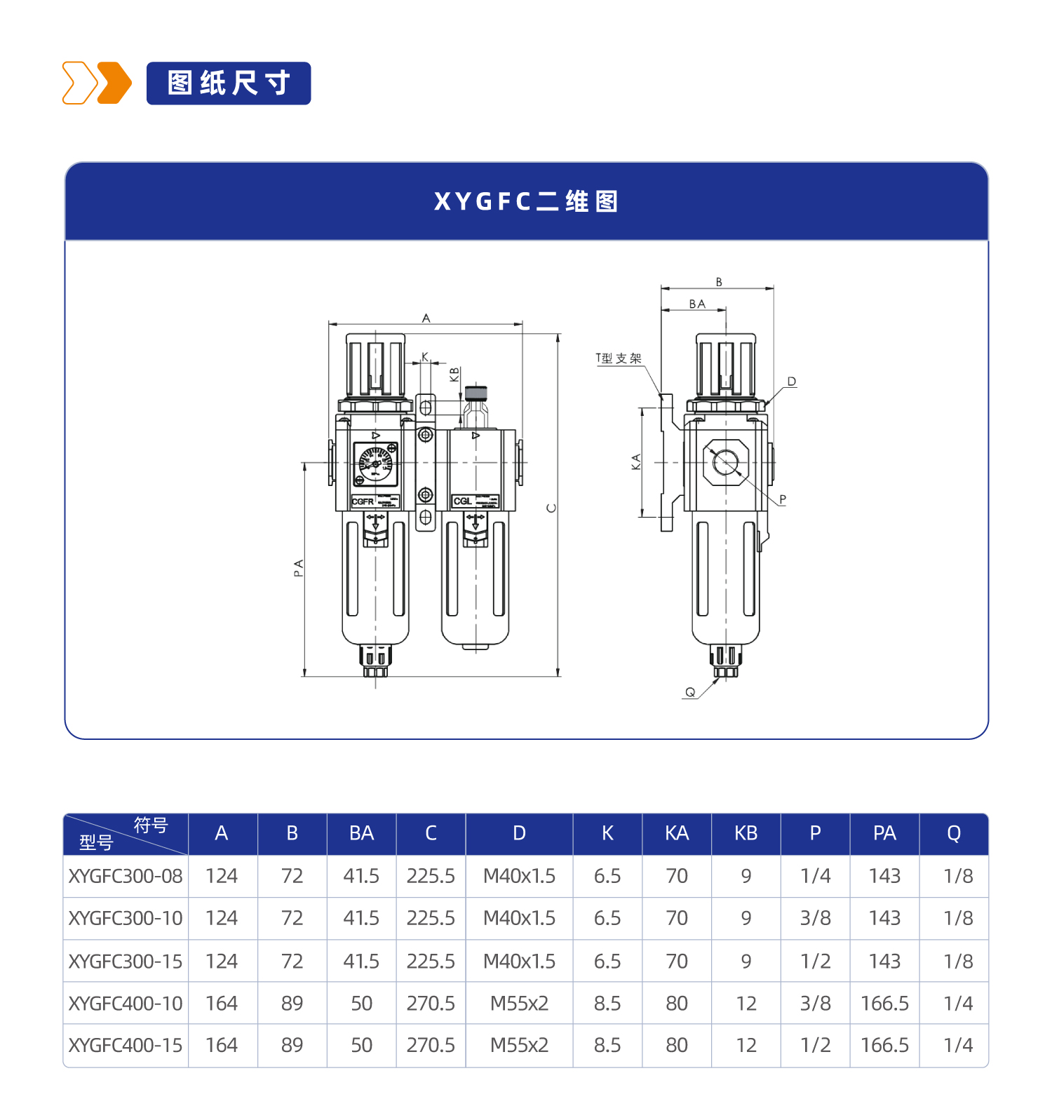 气源处理元件XYGFC300二联件
