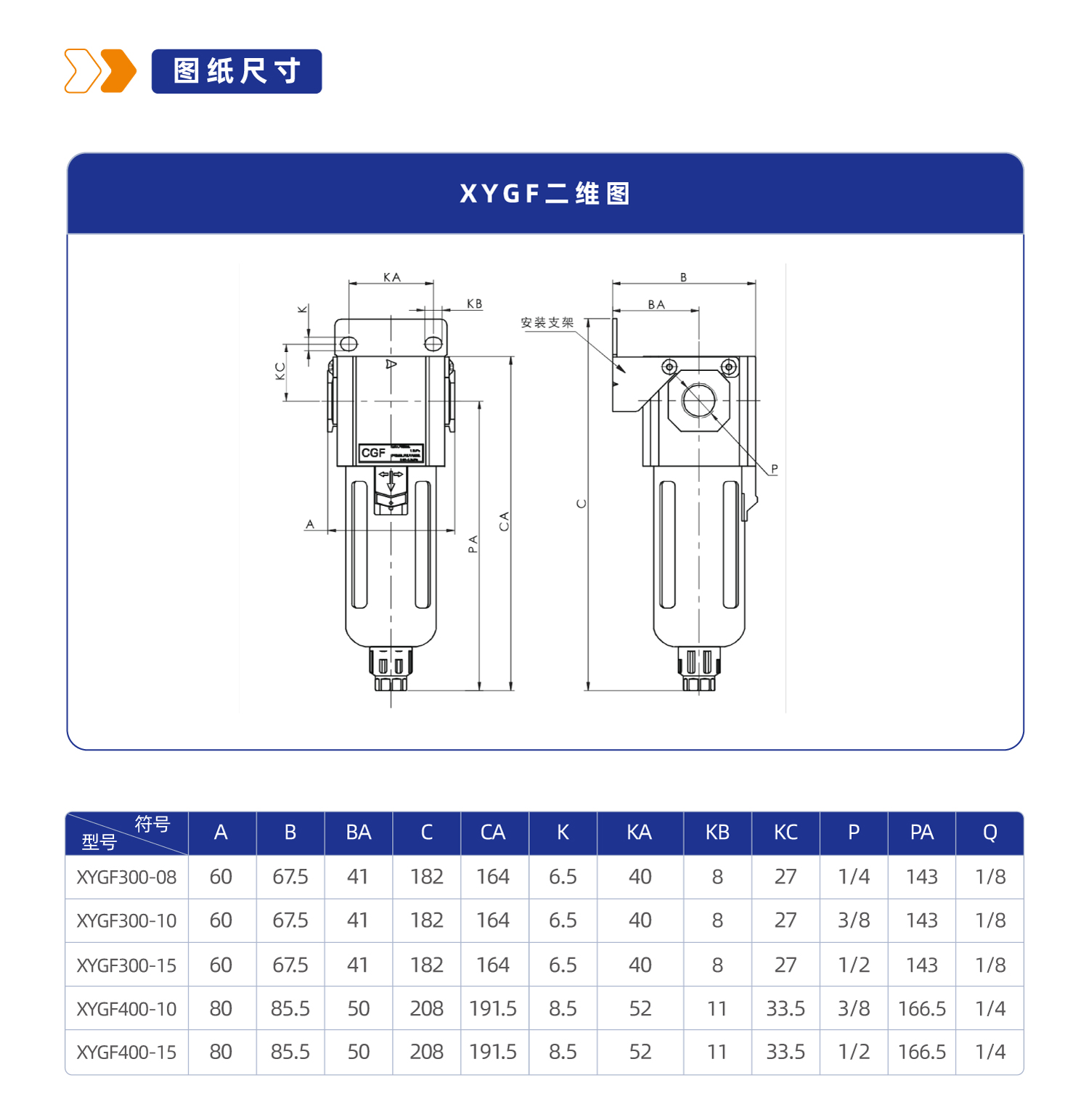 气源处理元件XYGF300过滤器