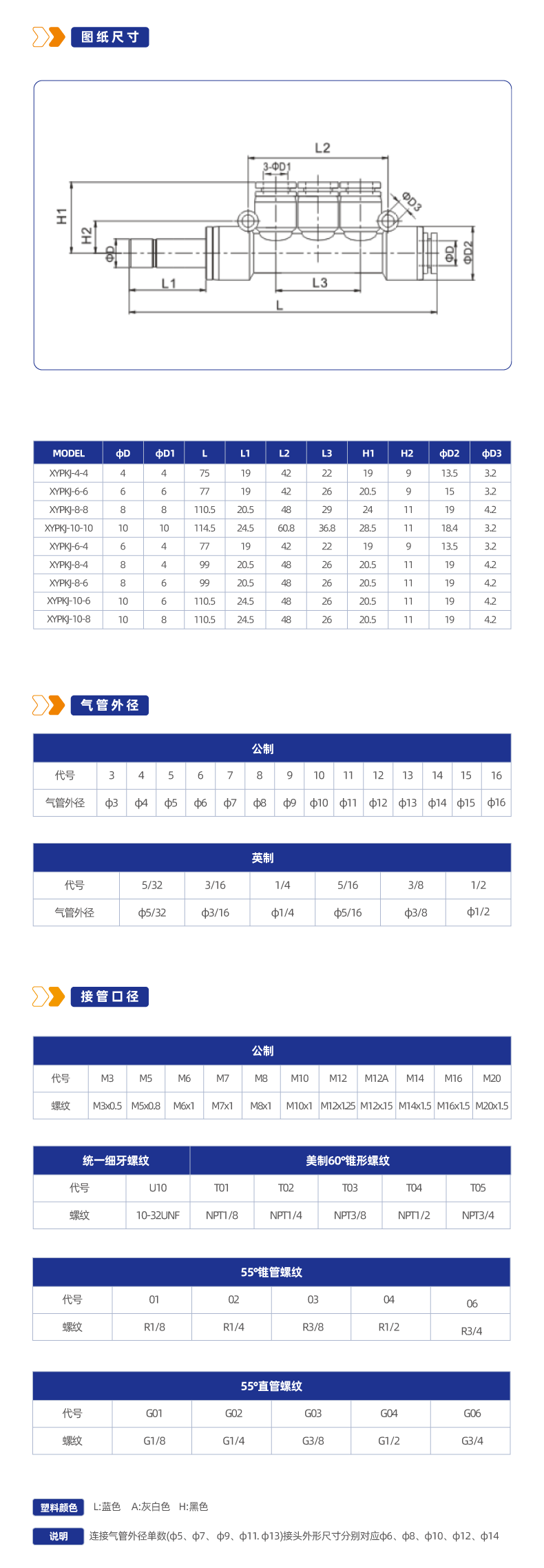 XYPKJ 插入型五通接头