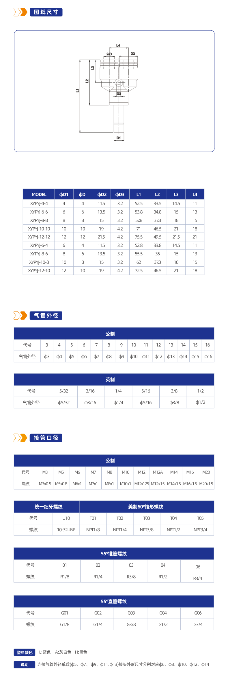 XYPYJ 插入型Y三通接头