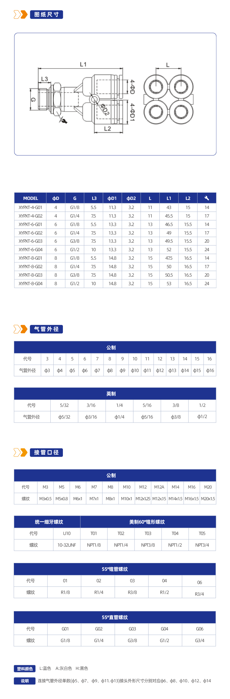 XYPXT-G Y型螺纹五通接头