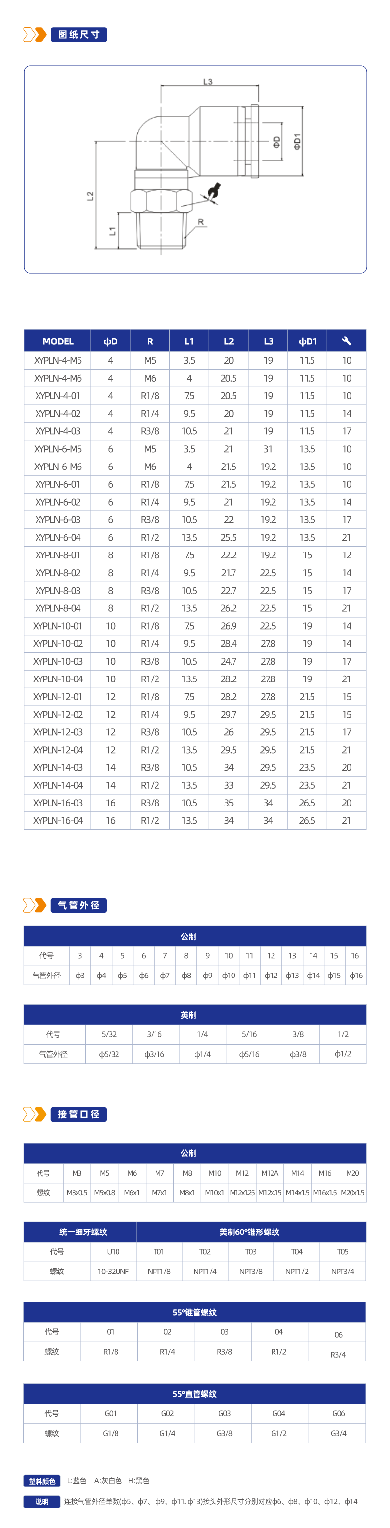 新螺纹弯头接头