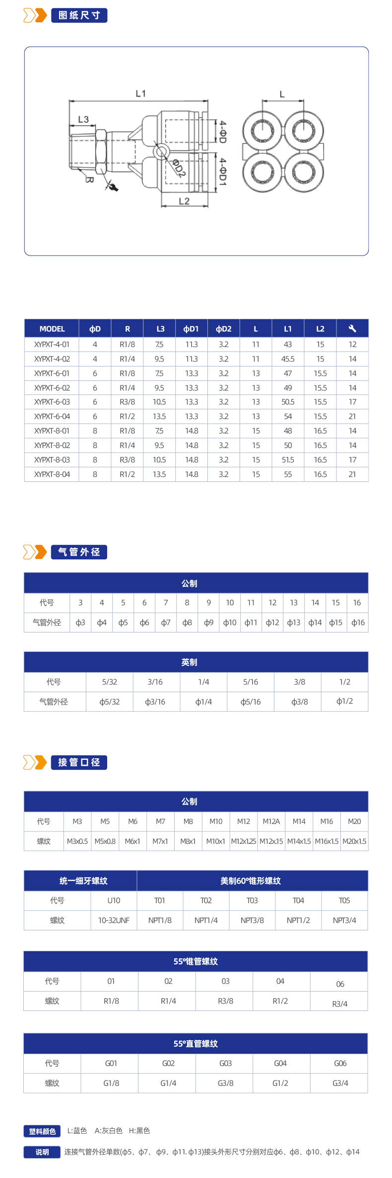 XYPXT Y型螺纹五通接头