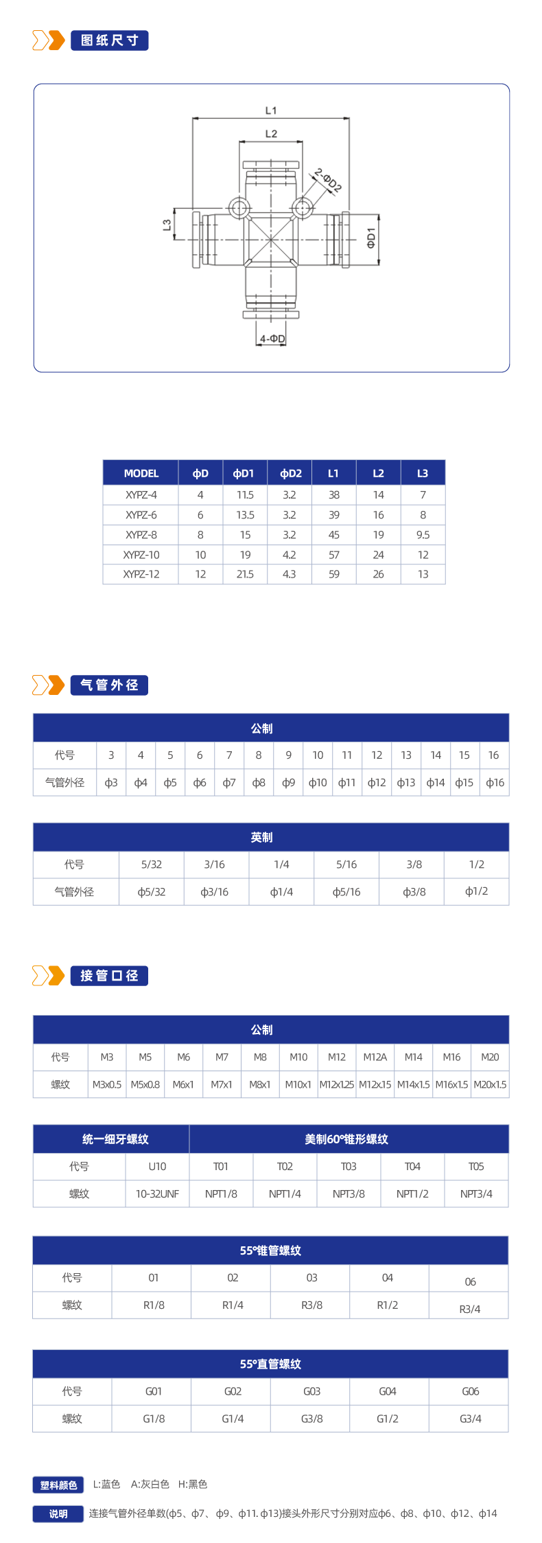 XYPZ 塑料四通接头