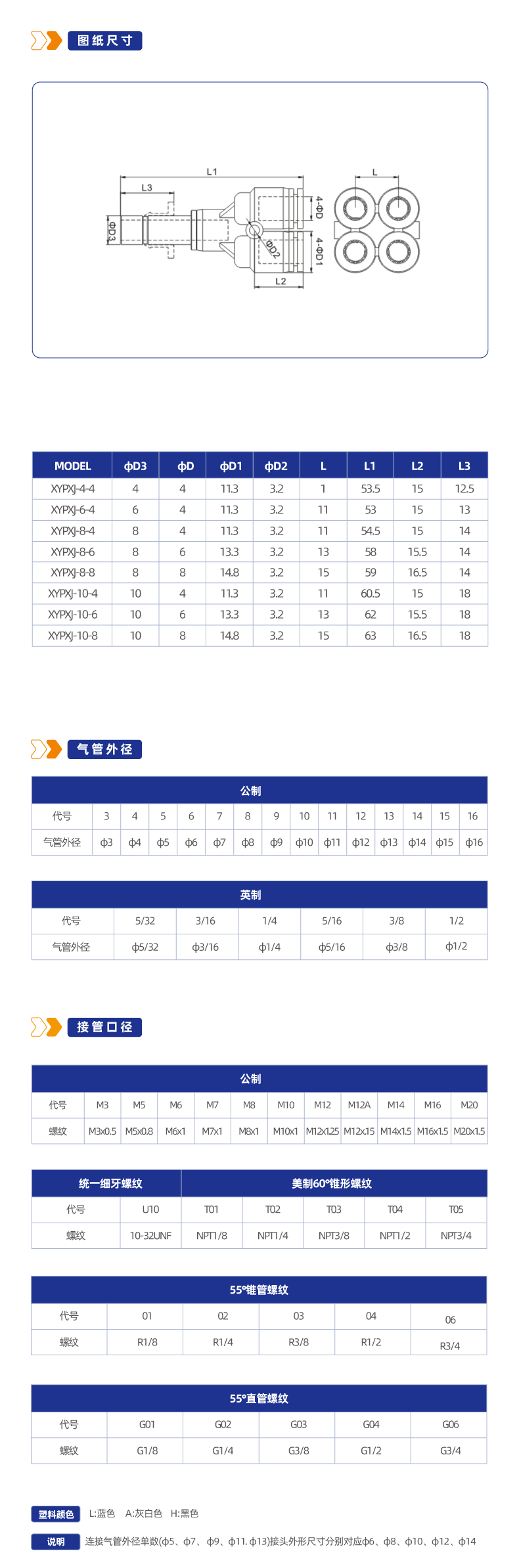 PXJ 插入型正五通接头