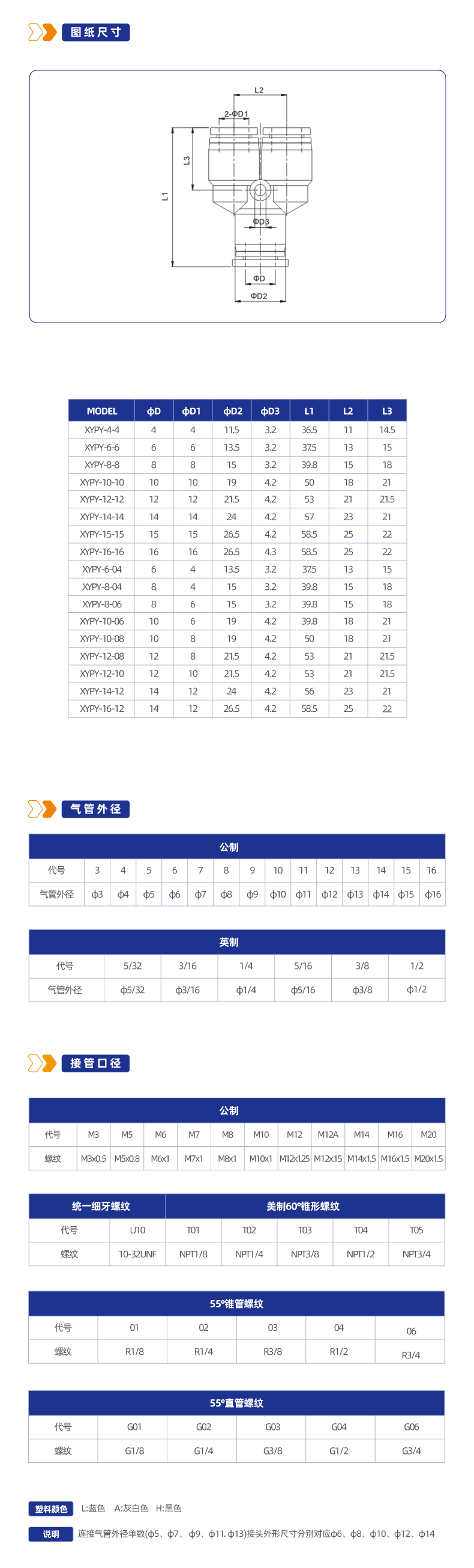 XYPY 塑料Y三通接头