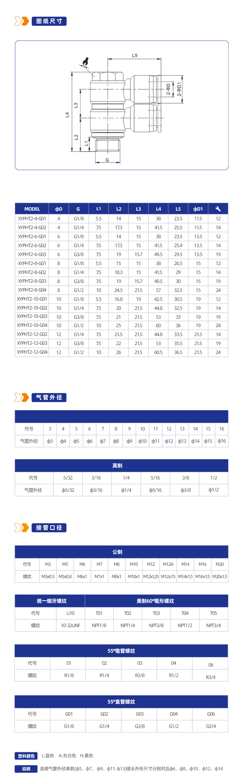 XYPHT2-G串联直角（单排两个气管口）-G螺纹接头