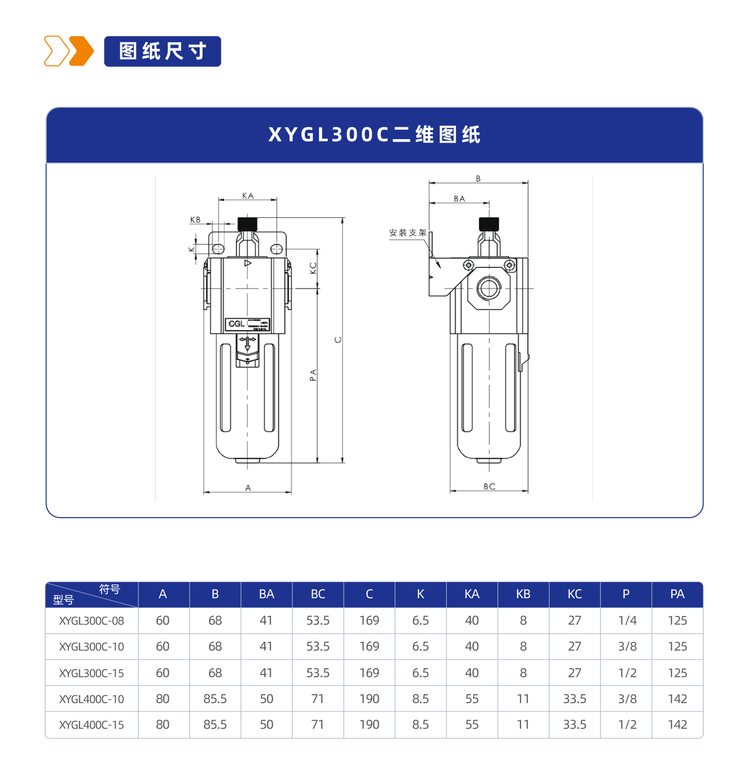 XYGL300C 油雾器
