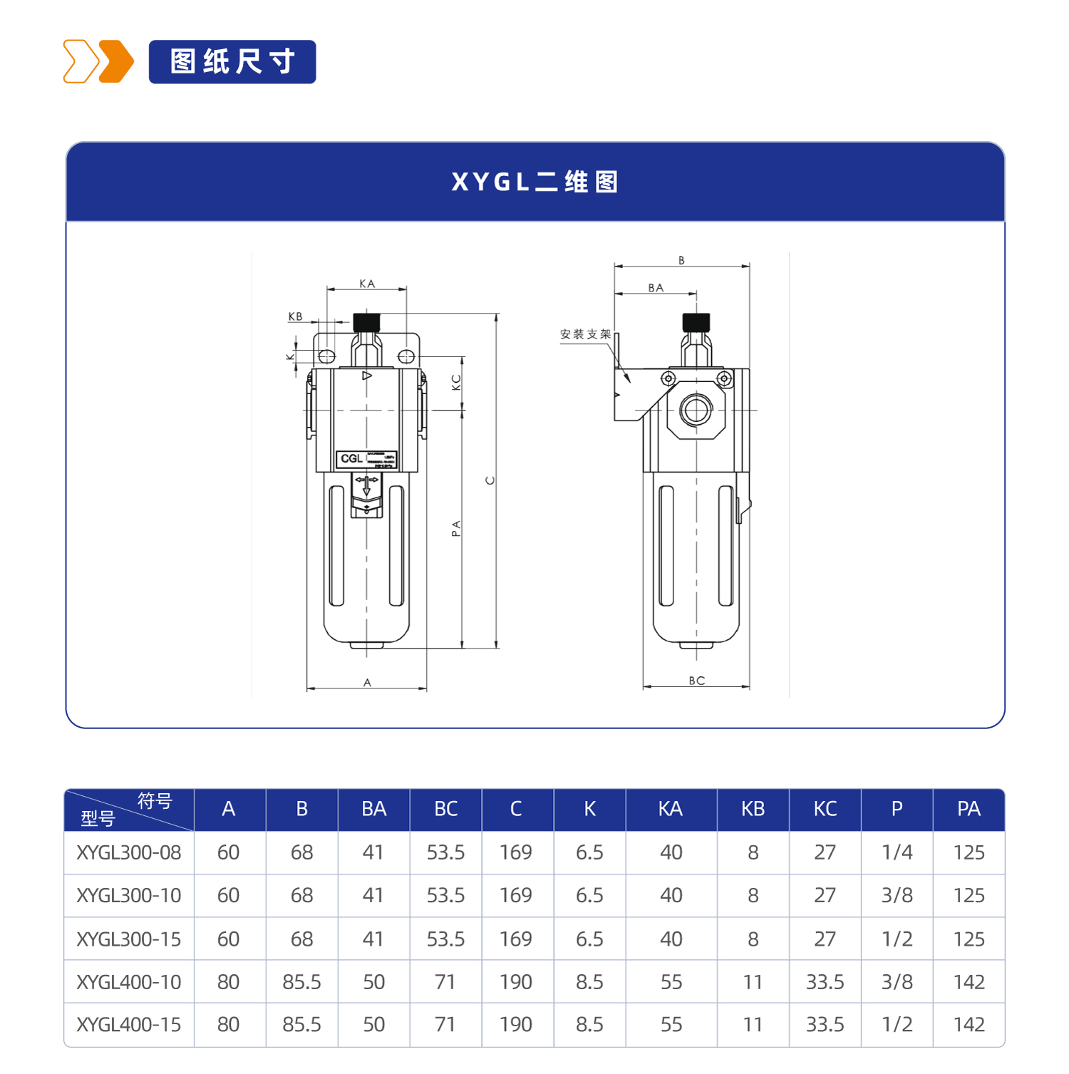 XYGL400 油雾器