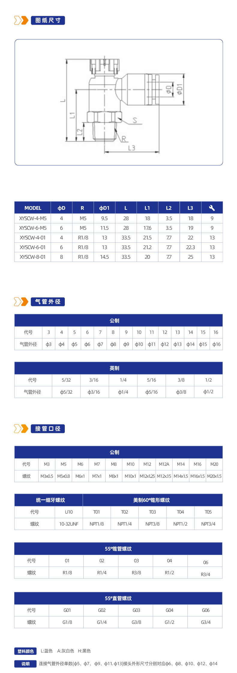 XYSCW 带锁节流阀