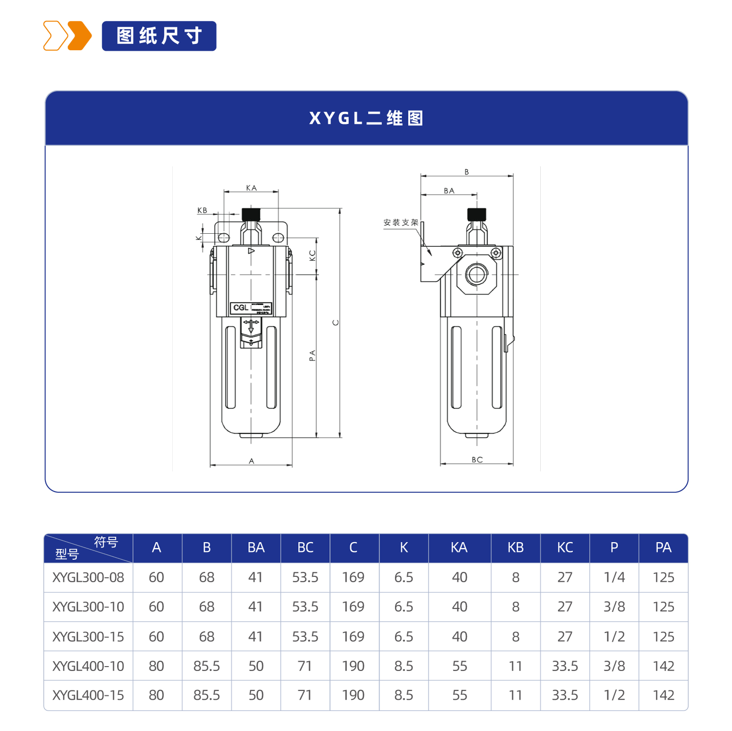 XYGL300 油雾器