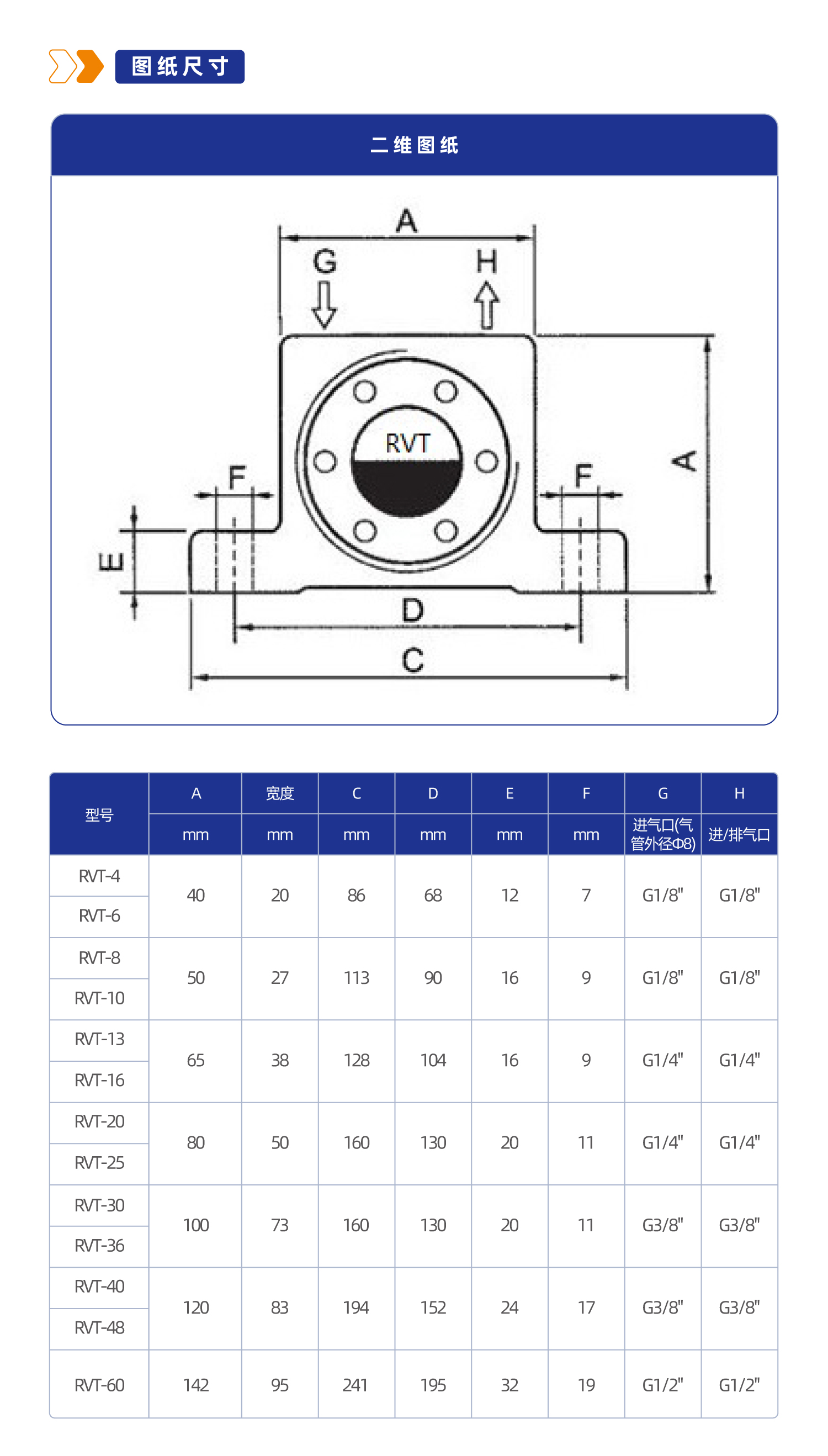 RVT系列涡轮振动器