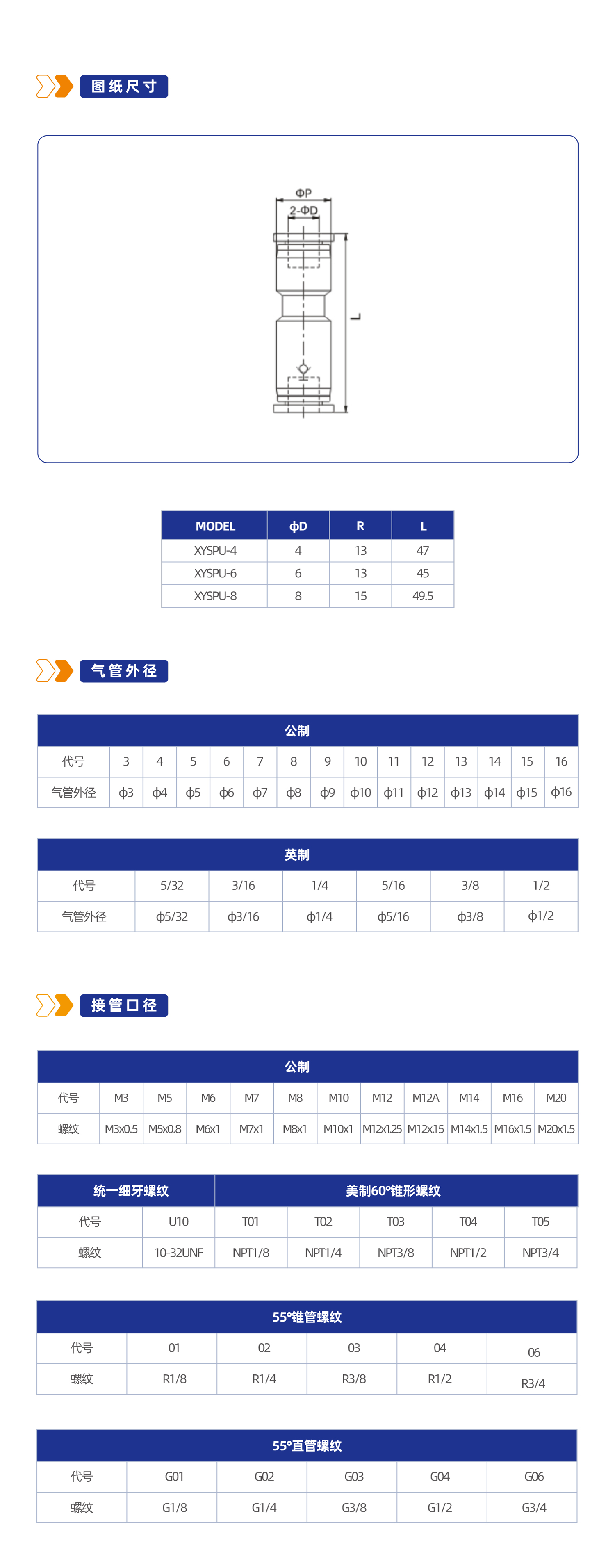 XYSPU 塑料直通截止阀接头