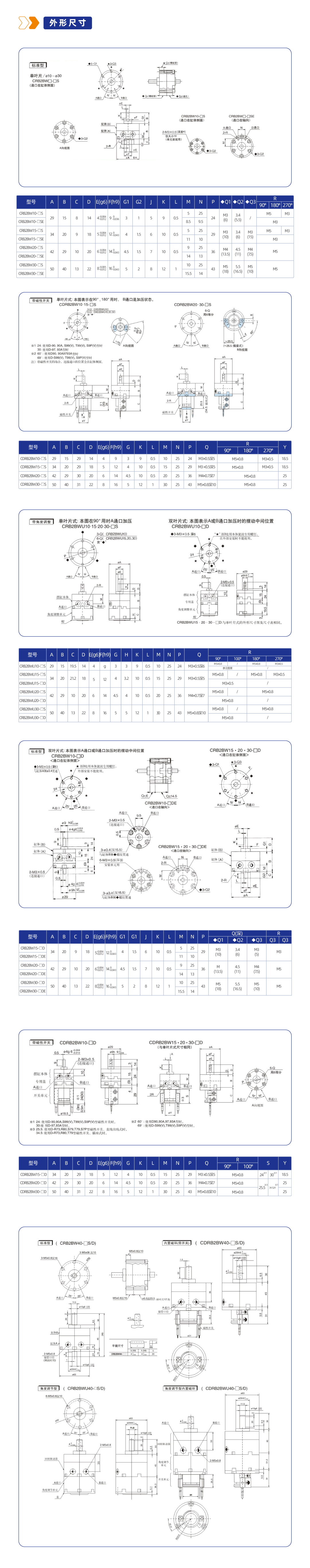CRB2系列叶片式摆动气缸