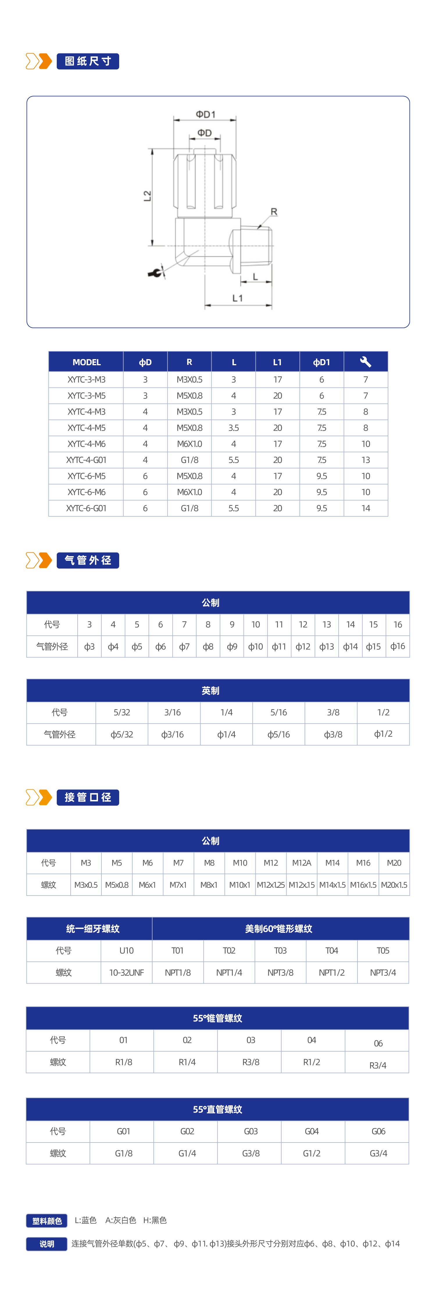 XYTC 压合型直通接头