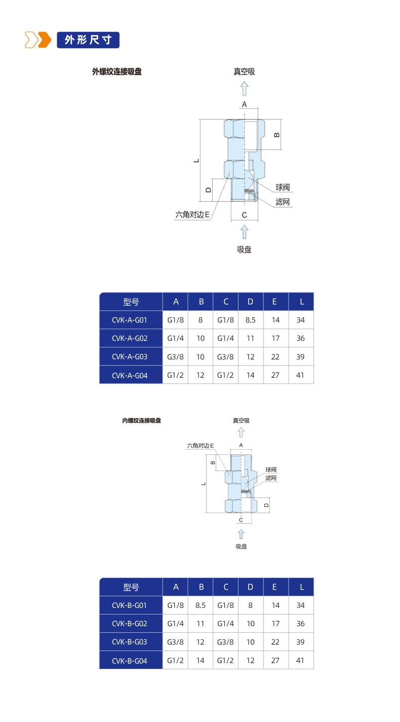 CVK真空安全阀