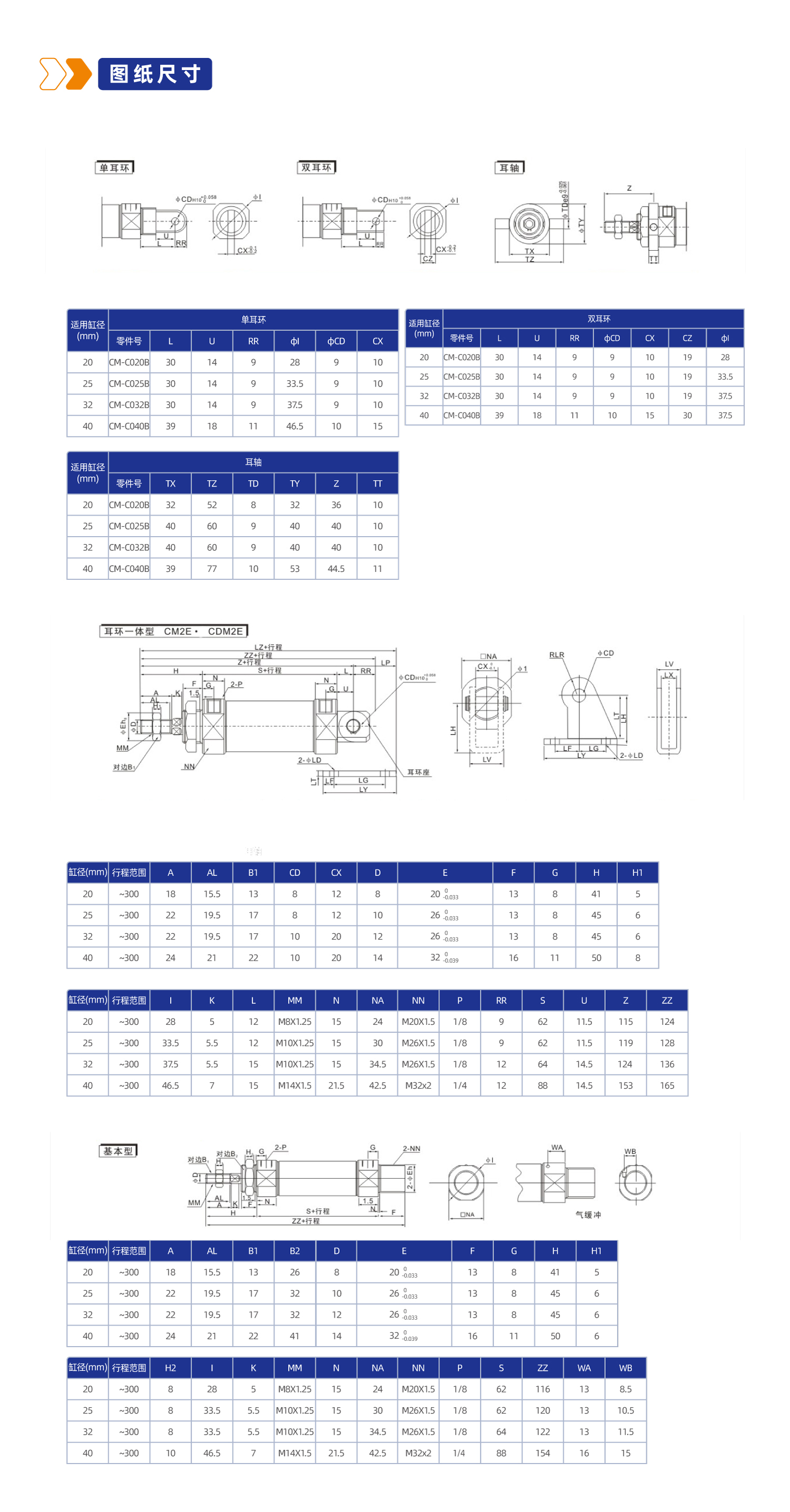 CM2系列双作用不锈钢迷你气缸
