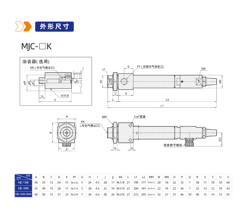 MJC冷空气产生器