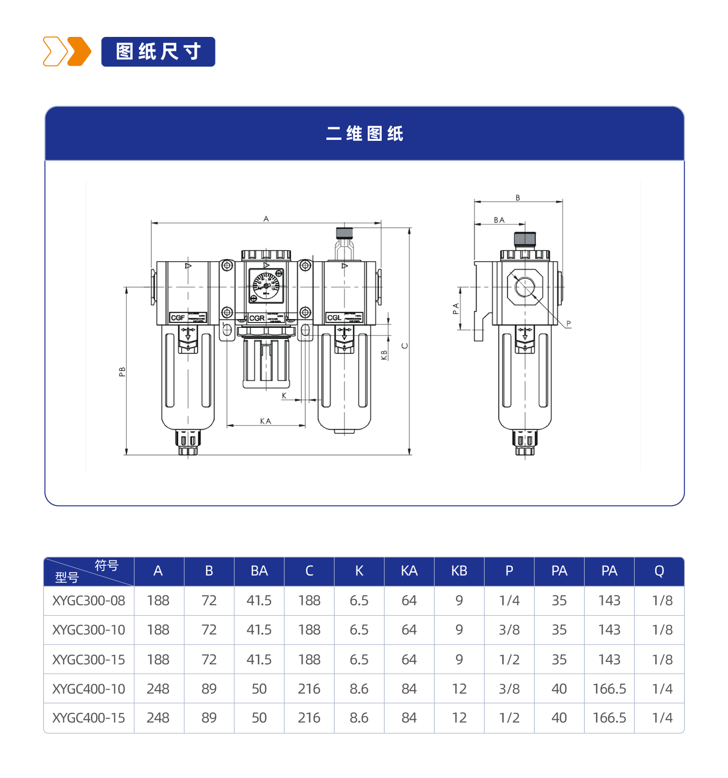 气源处理元件XYGC300三联件