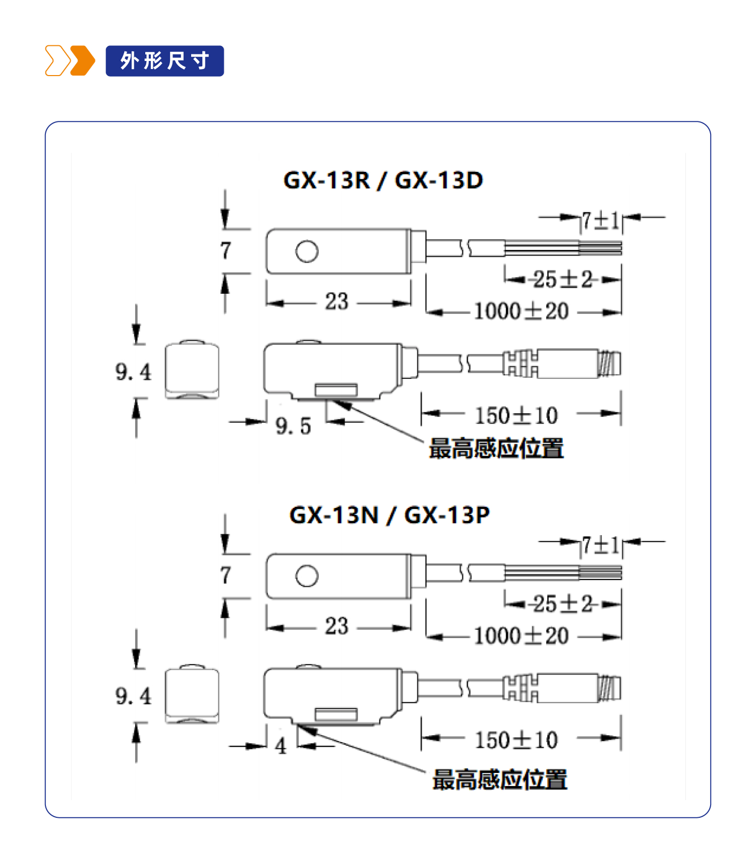 GX-13系列磁性开关