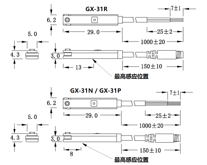 GX-31系列磁性开关