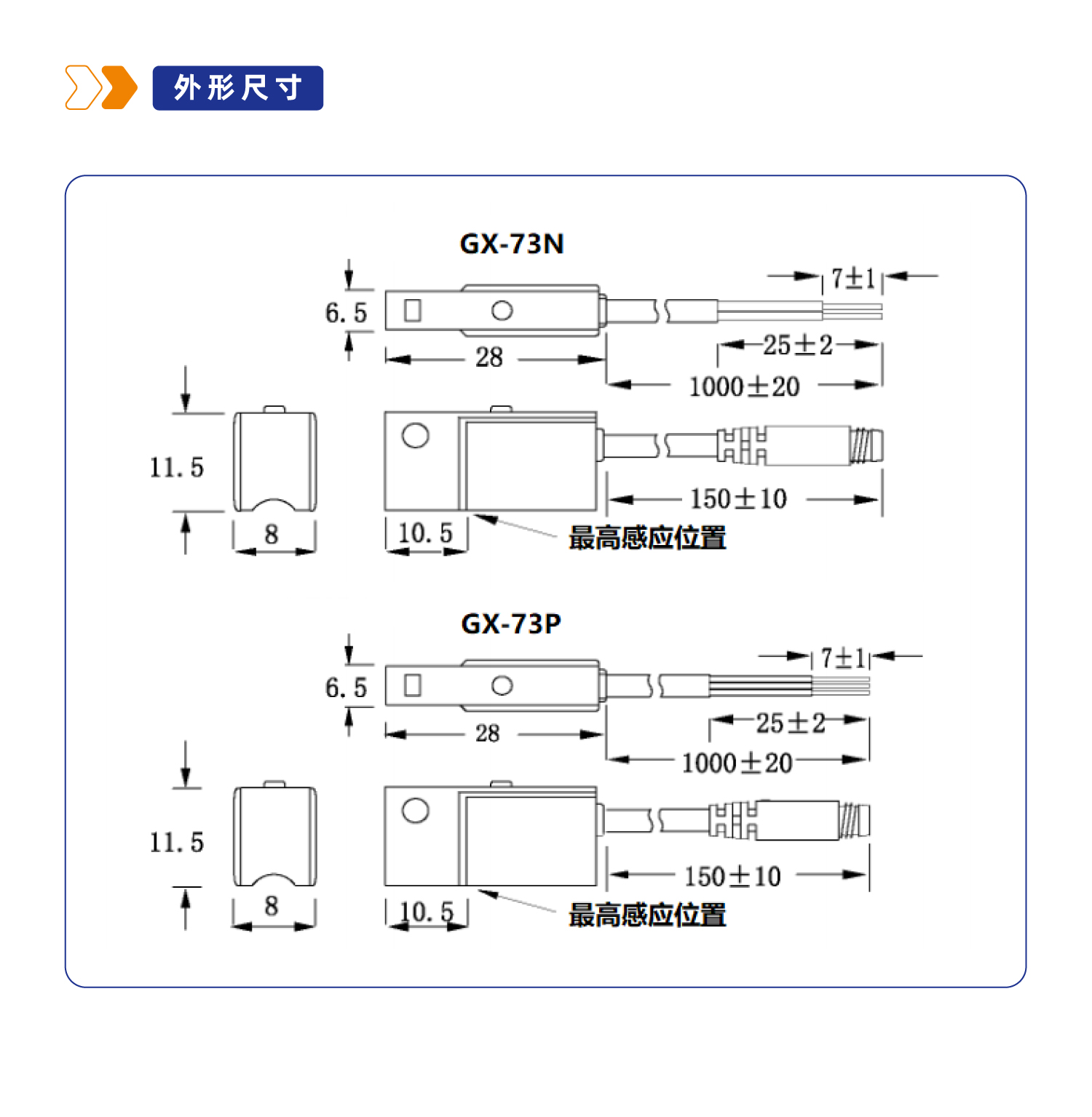 GX-73系列磁性开关