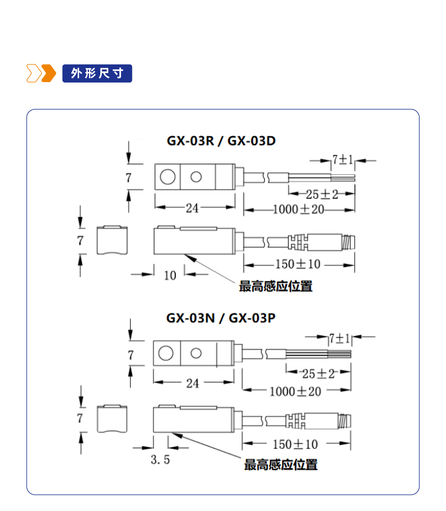 GX-03系列磁性开关