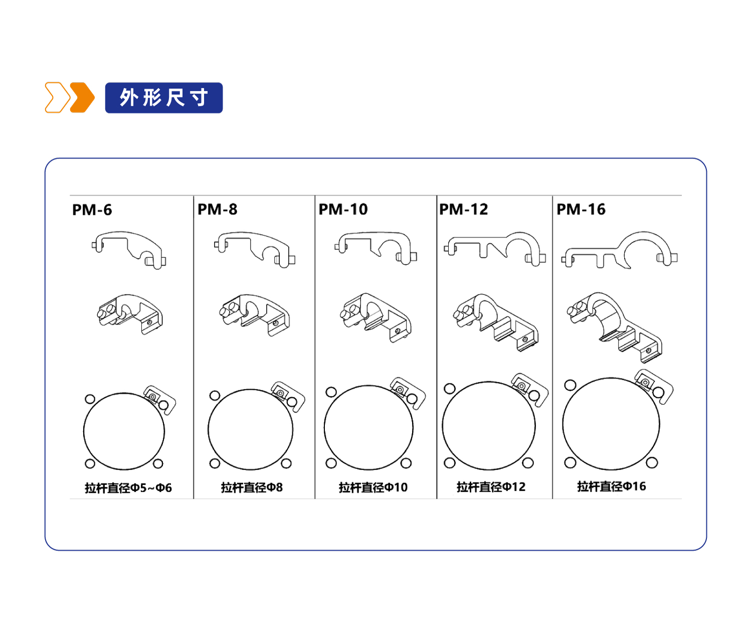 PM系列固定夹具