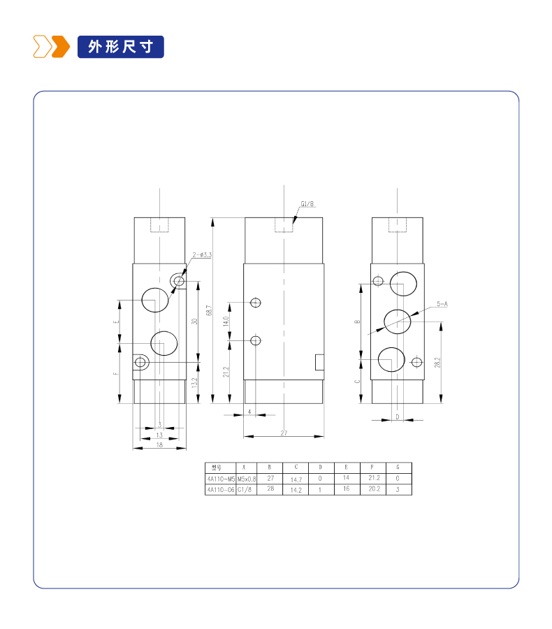 4A110二位五通管接式气控阀
