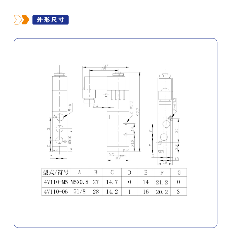 4V110二位五通管接式换向阀