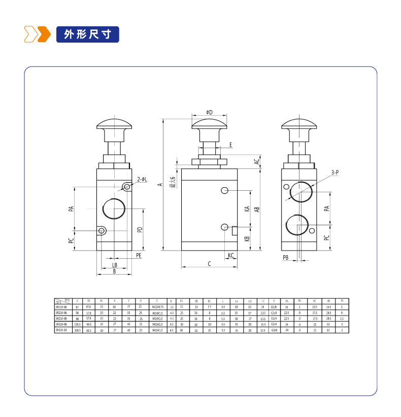 3R210二位三通管接式手拉阀