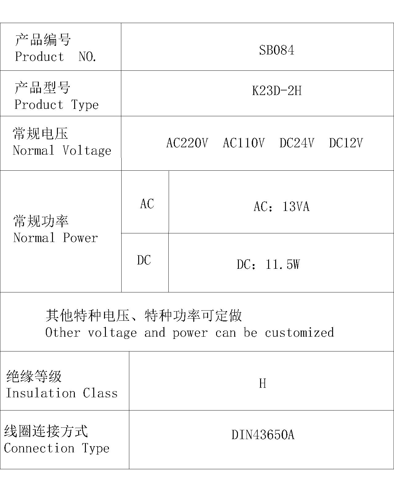 SB084系列热固线圈