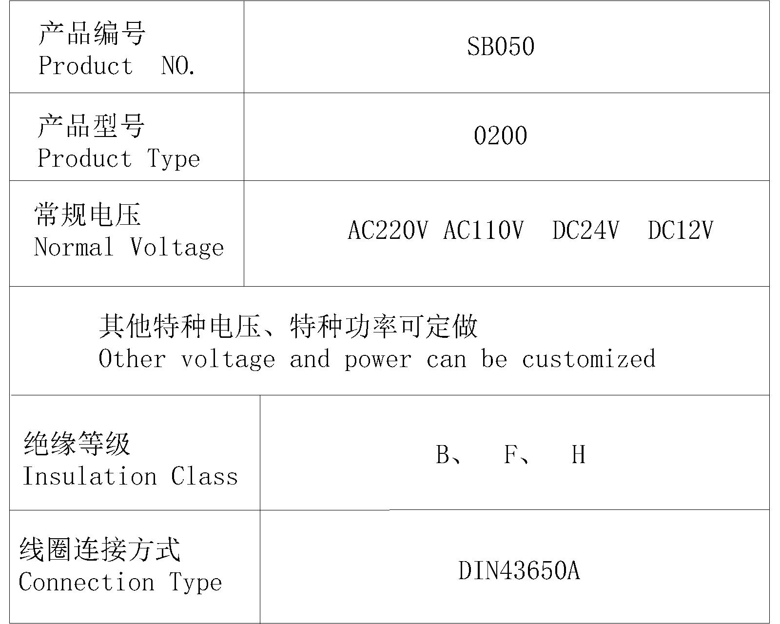 SB050/0200系列热固线圈