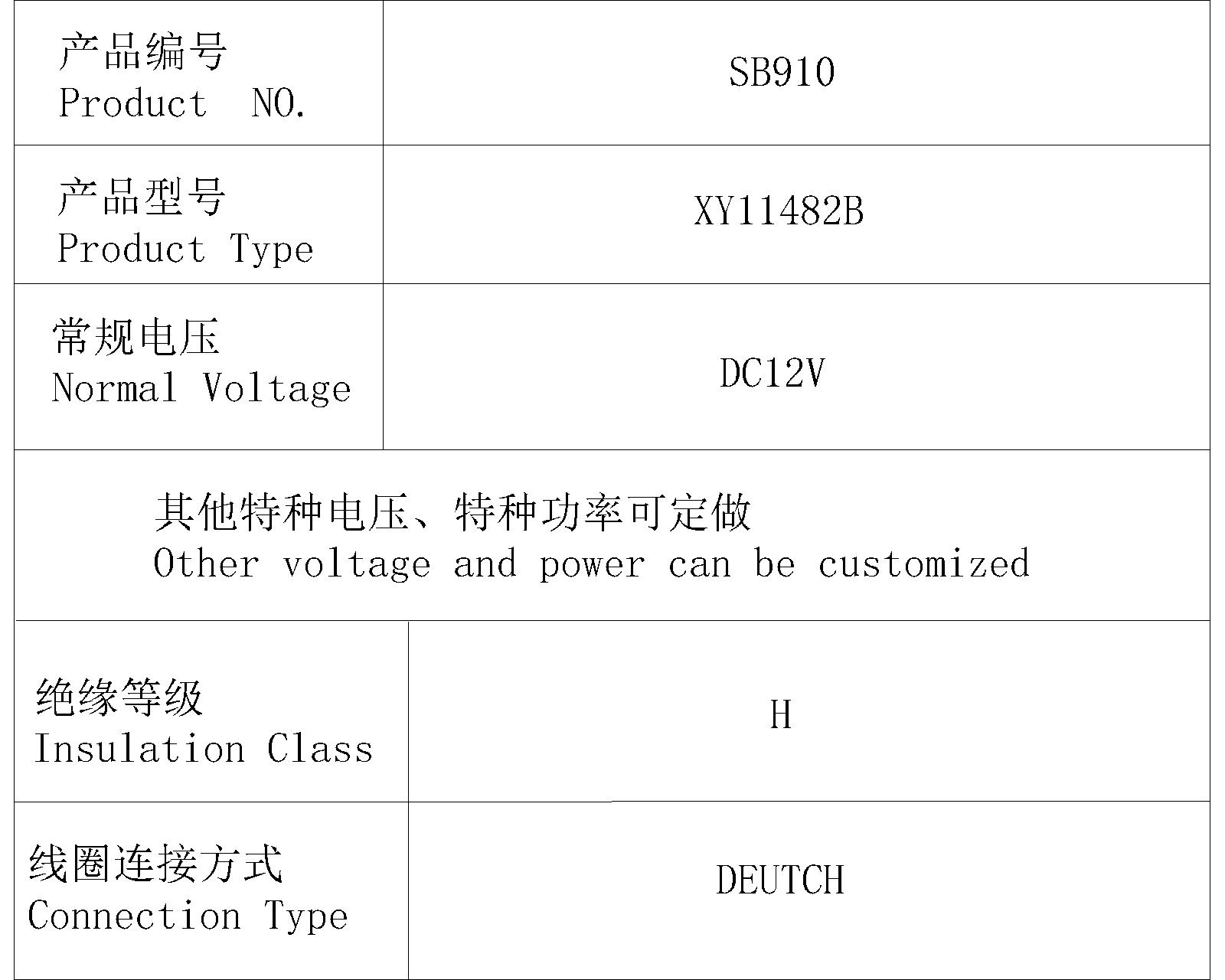 SB910/XY11482B系列热塑线圈