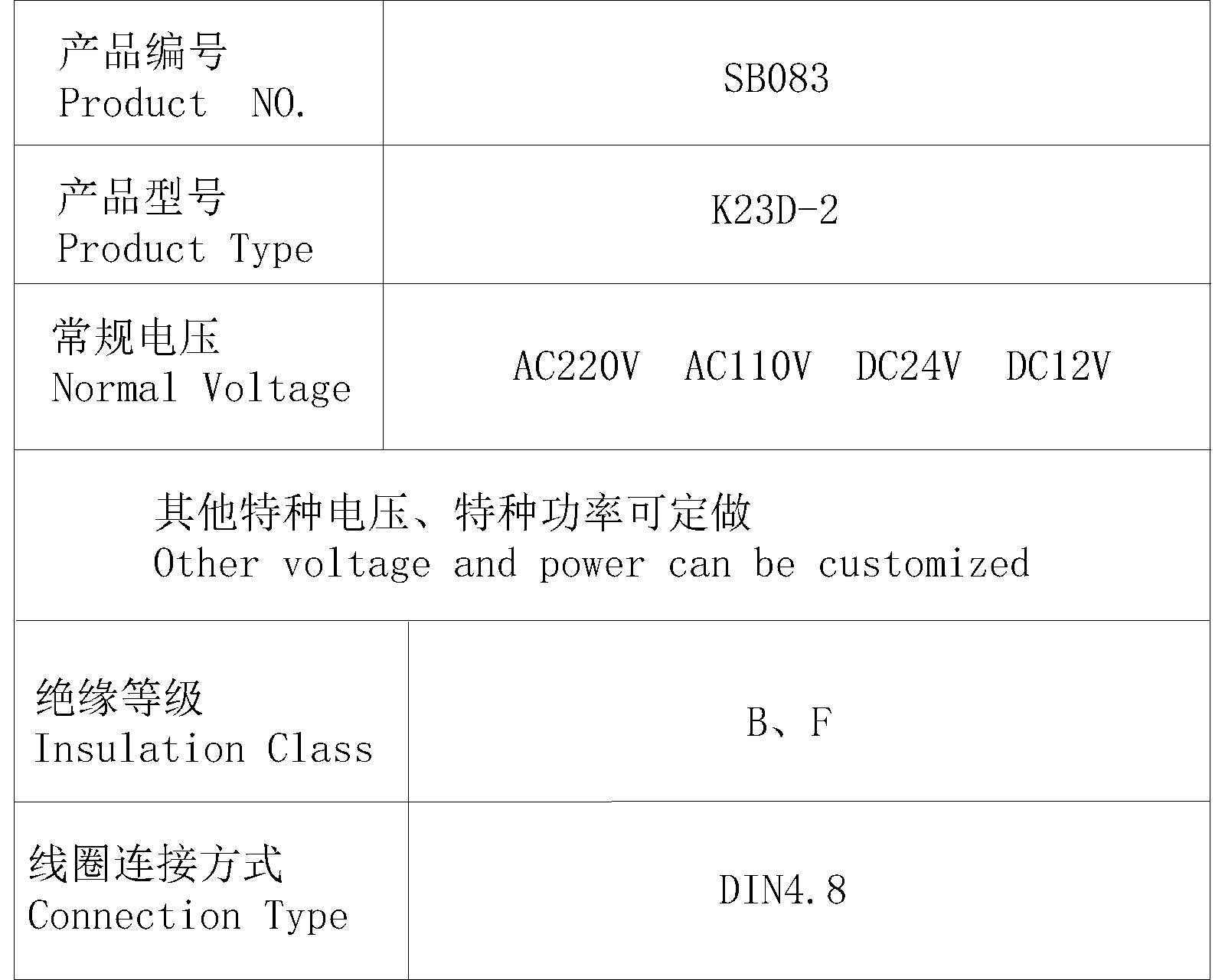 SB083/K23D-2系列热塑线圈