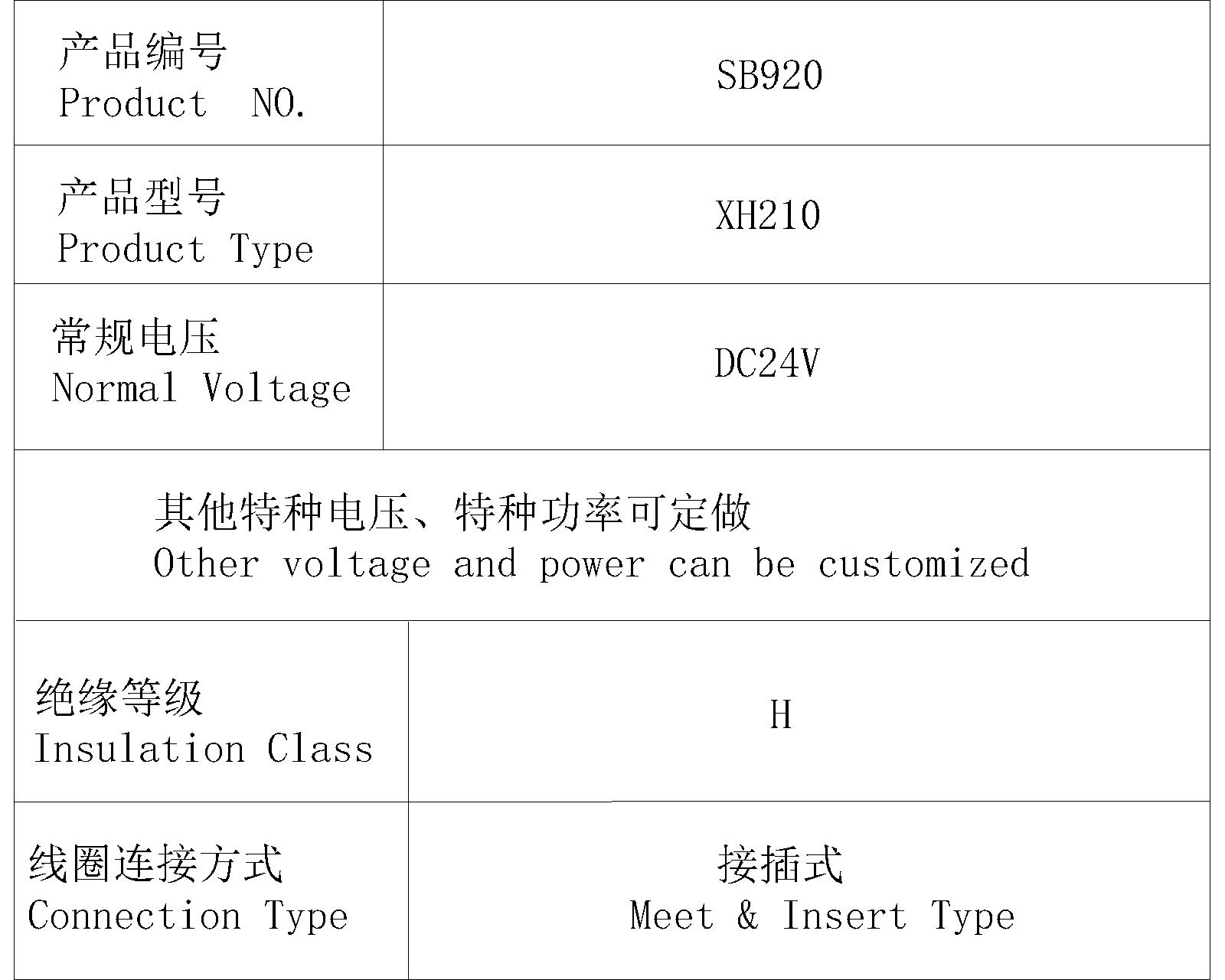 SB920系列热塑线圈