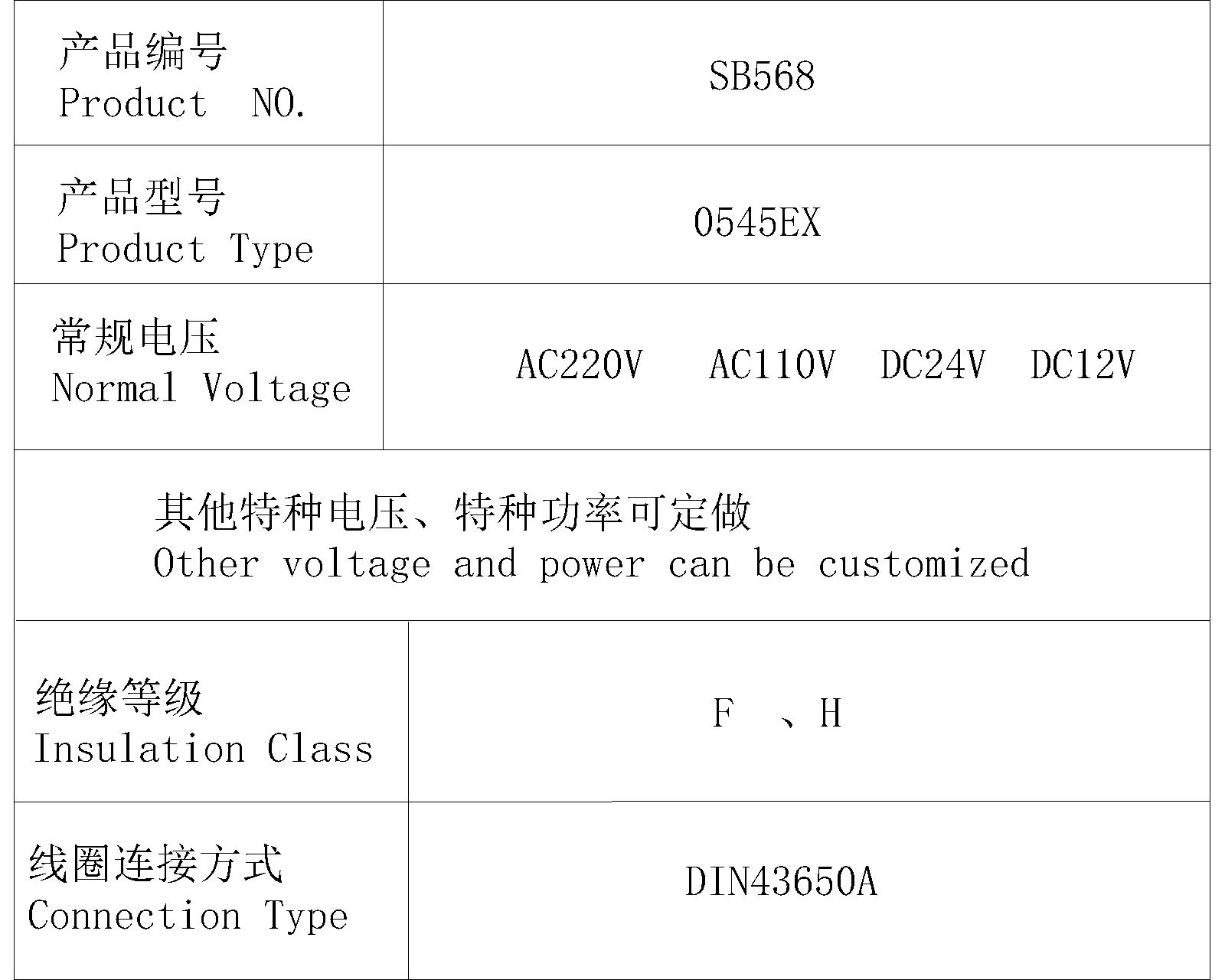 SB568系列热固线圈