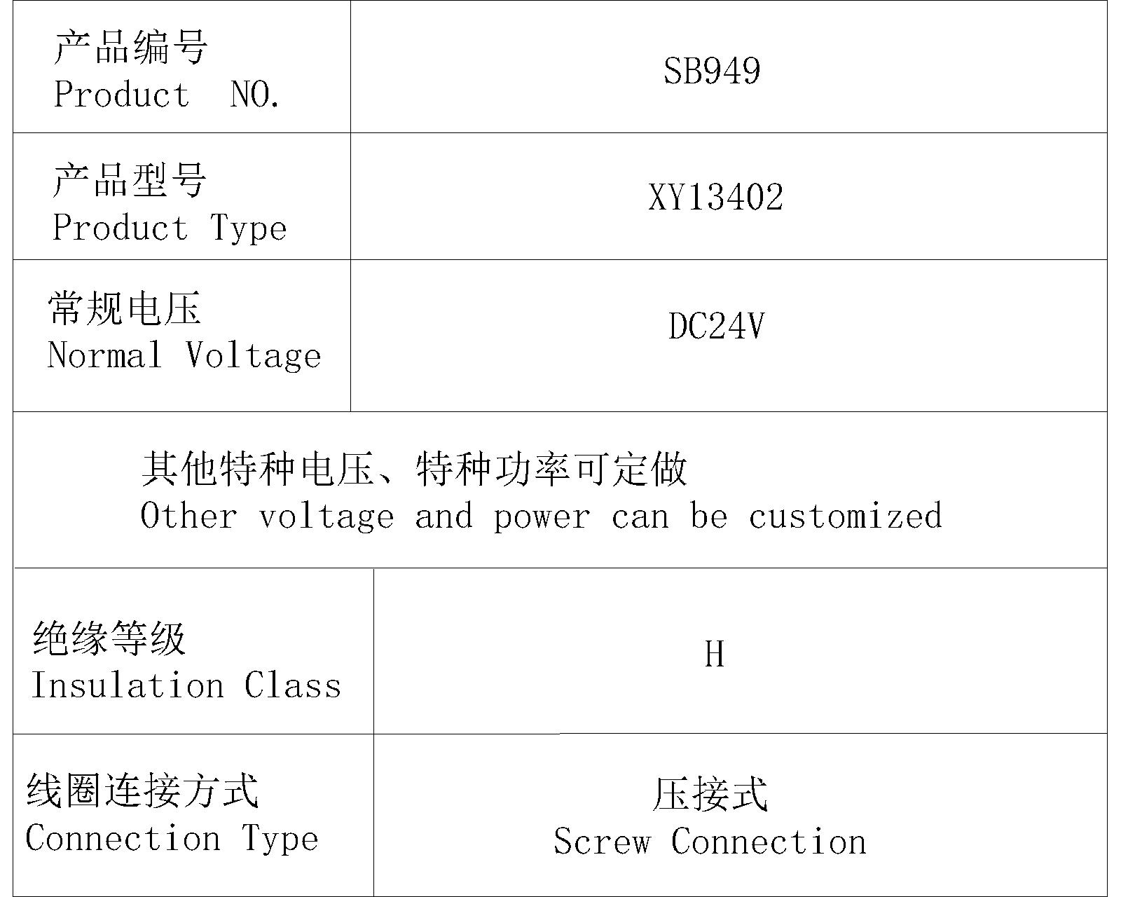 SB949/XY13402系列热塑线圈