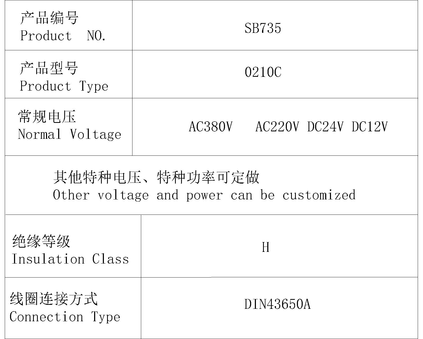 SB735/0210C系列热固线圈
