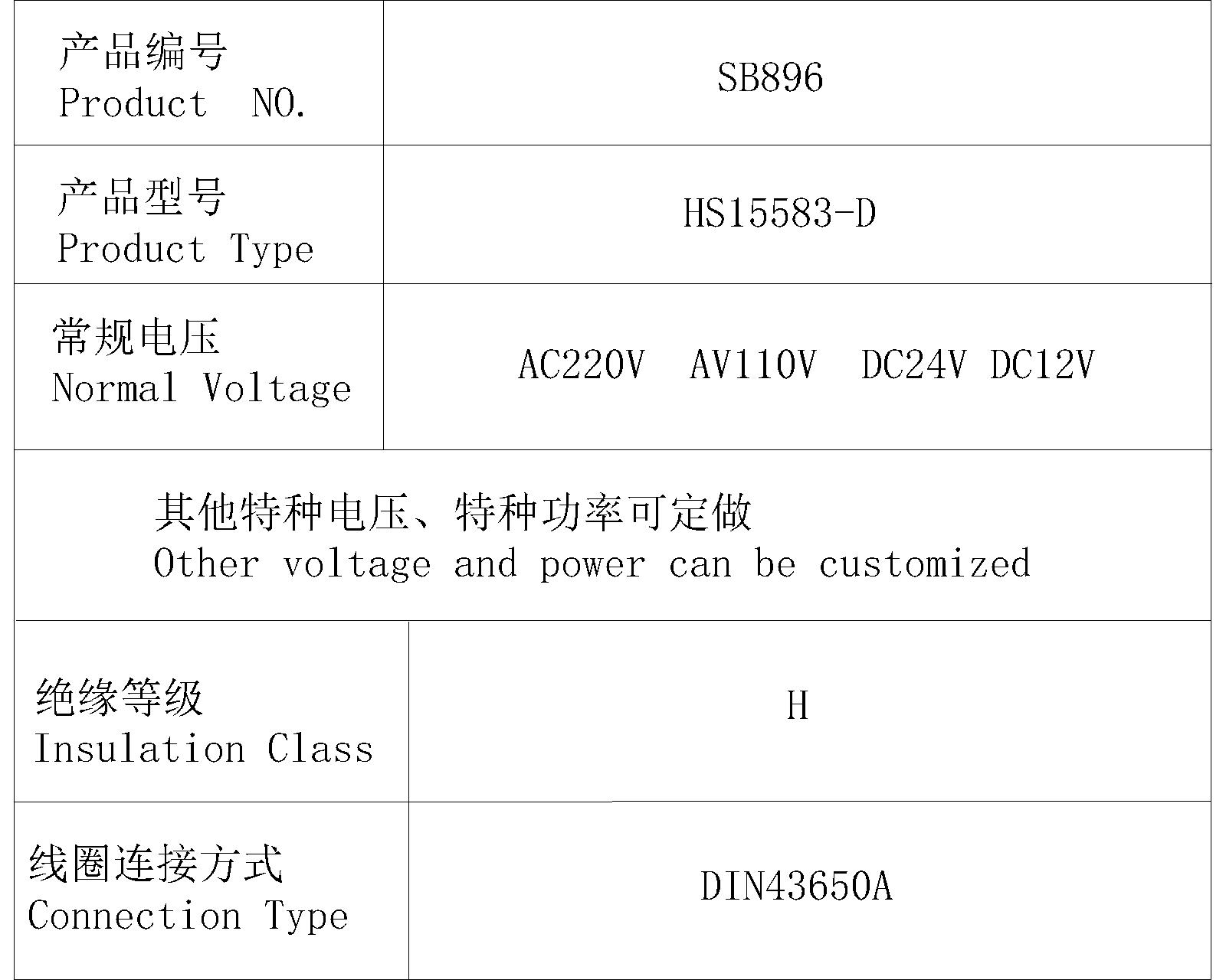 SB896系列热固线圈