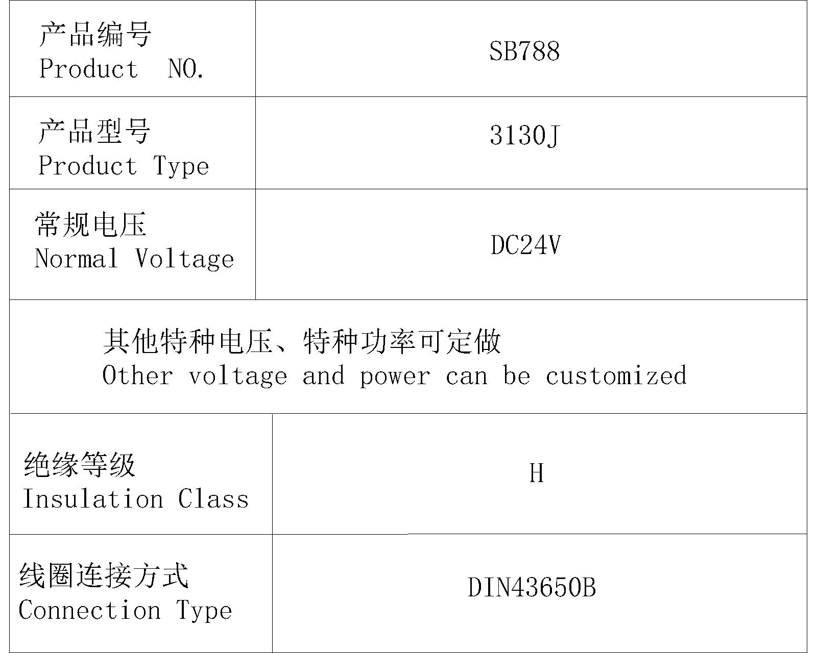 SB788系列热固线圈