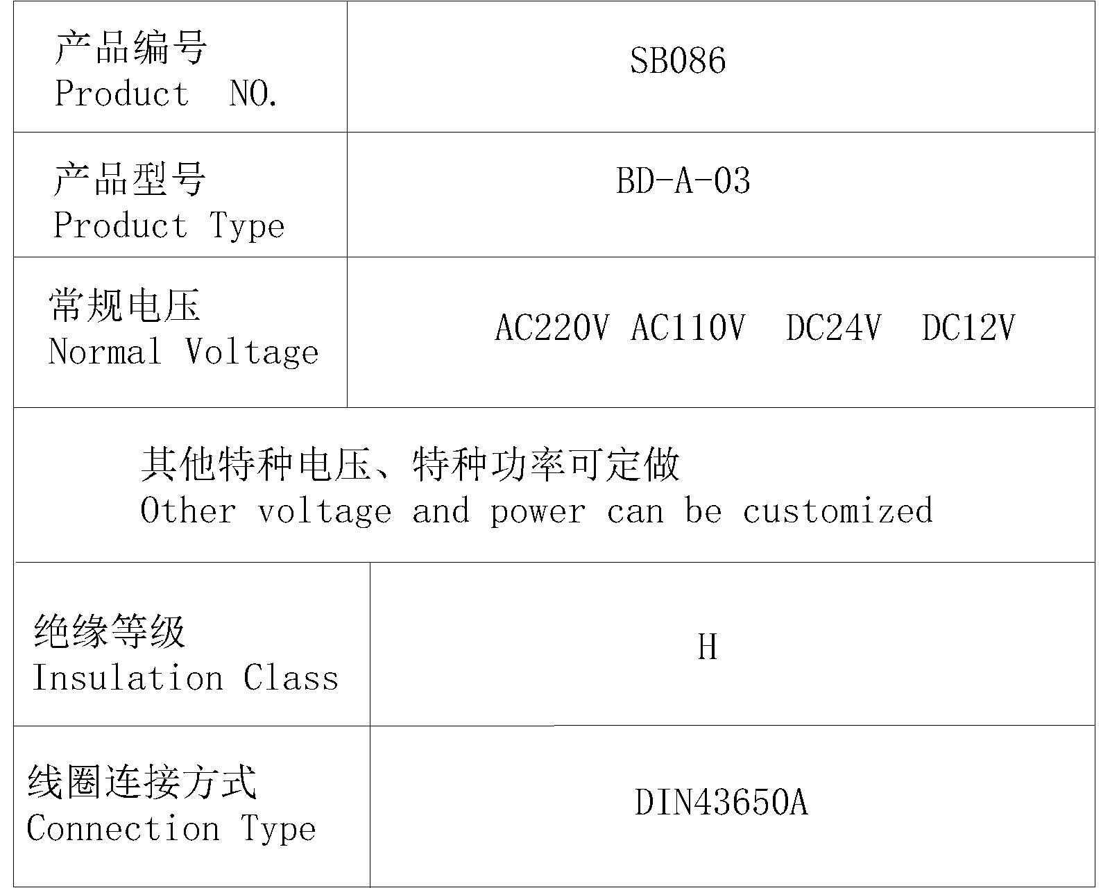 SB086/BD-A-03系列热固线圈