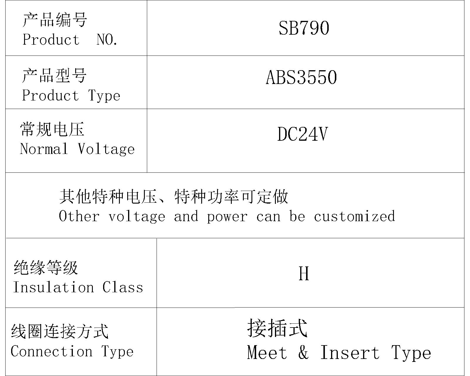 SB790/ABS3550系列热固线圈