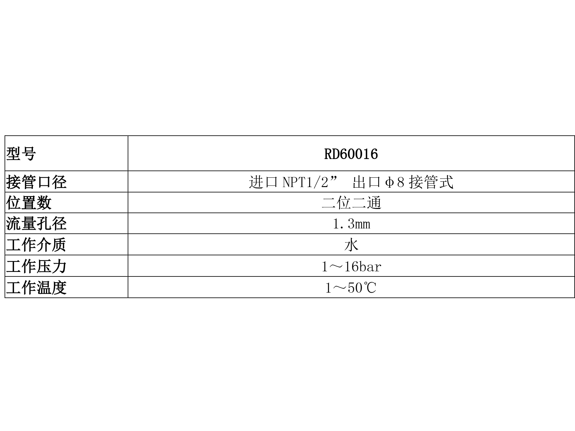 磁性排水阀系列