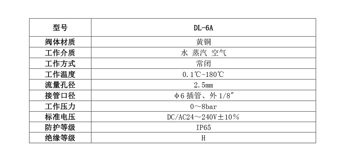 DL-6A二位二通蒸汽阀